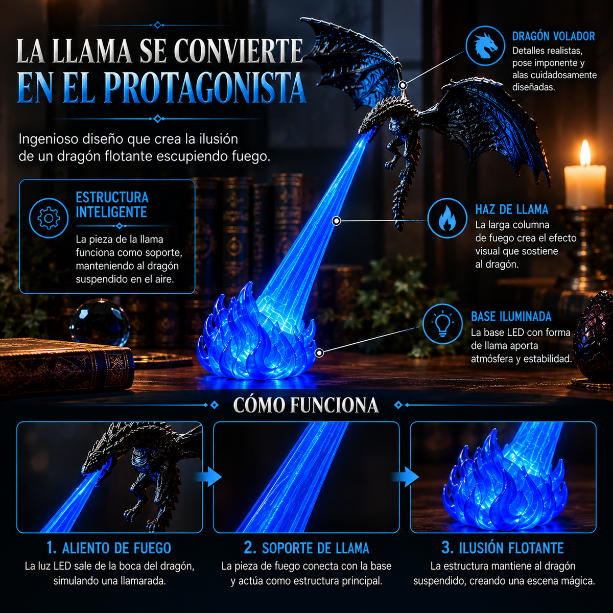 DragonFlame™ – Lámpara Dragón 3D